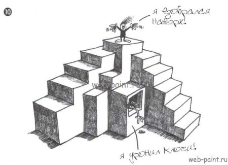 Объемная лестница рисунок
