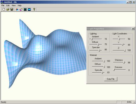 C# трехмерные графики
