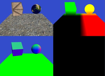 Изображение OPENGL