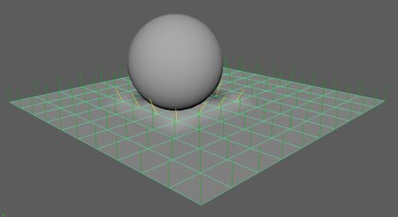 Изображение шара на плоскости