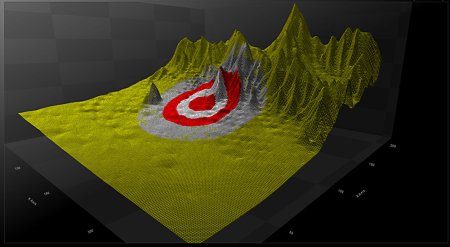 C++ 3d Графика