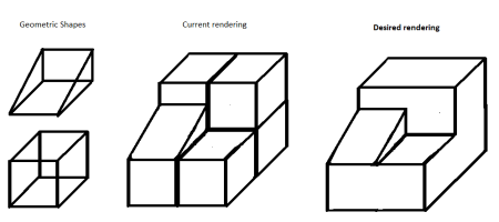 Draw io объемные фигуры