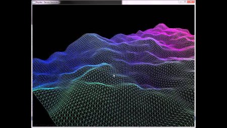 Gl_line_strip в OPENGL