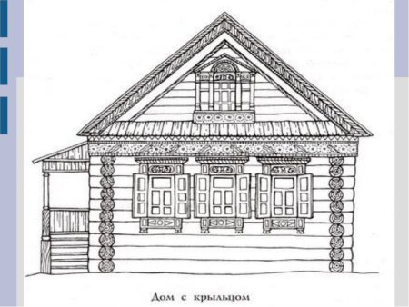 Русская изба рисунок сбоку