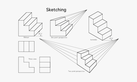 Лестница в перспективе