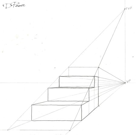 Лестница в перспективе снизу