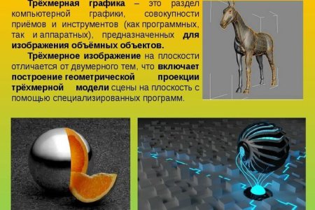 Компьютерная Графика трёхмерная Графика