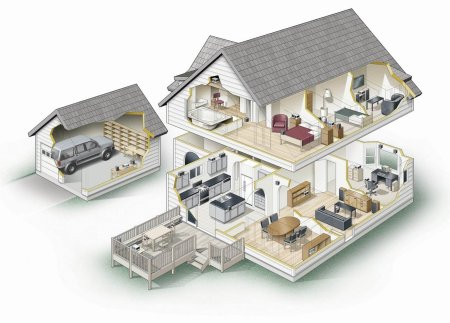 Дом в разрезе