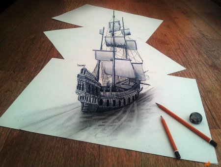 Изо 7 класс рисунки