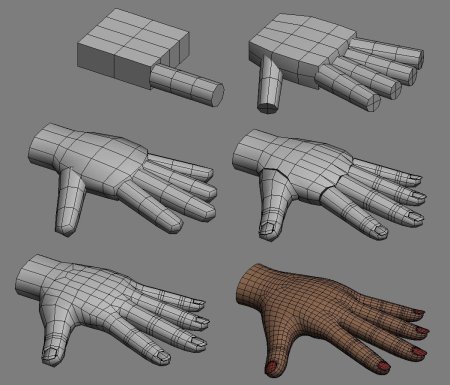 Референс для 3д моделирования Blender