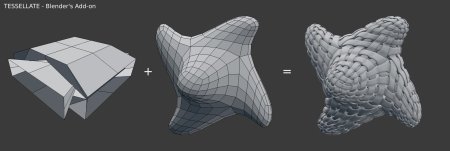 Blender 2.8 Mesh Machine