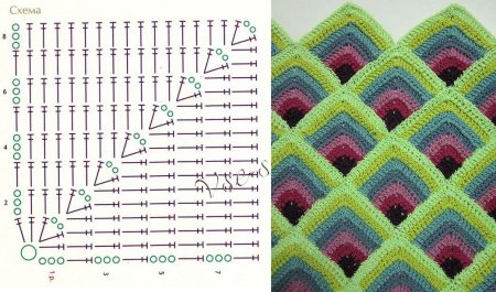 Вязание спицами Бабушкин квадрат схема