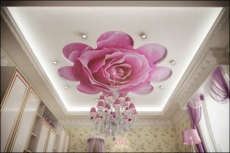 Фотопечать на потолке