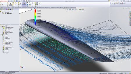 Solidworks аэродинамика