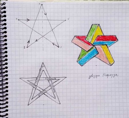Звезда на клеточной бумаге