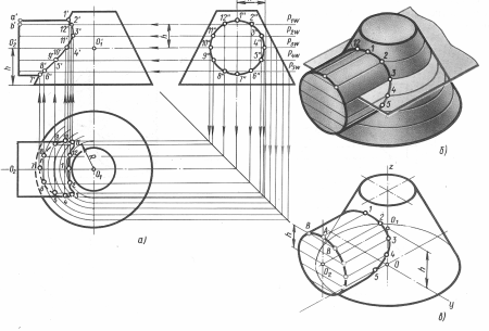 Линии пересечения поверхностей Начертательная геометрия
