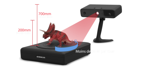 Лазерный 3d-сканер lase 3000d-с2-118