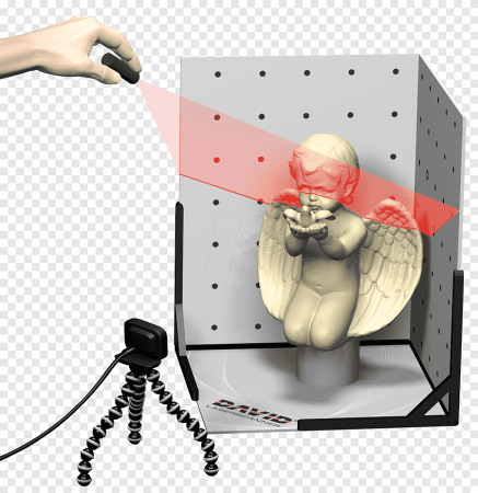 3d David Starter Kit v2