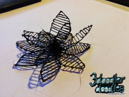 3d рисунки 3d ручкой