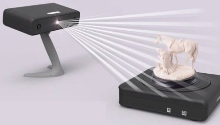 3d сканер полноростовой