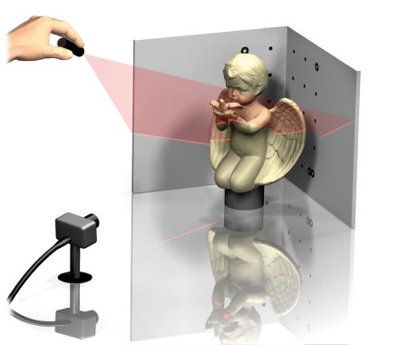 3d сканер David Starter-Kit