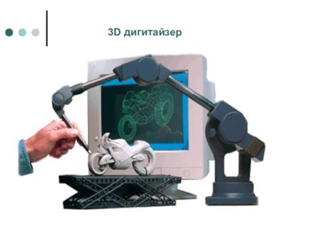 Дигитайзер MICROSCRIBE-3d
