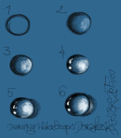 Рисование капли воды