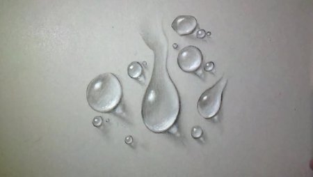Рисование капли воды