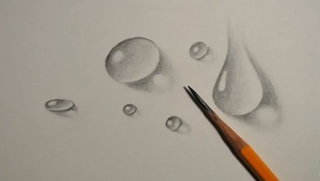 Капля рисунок карандашом