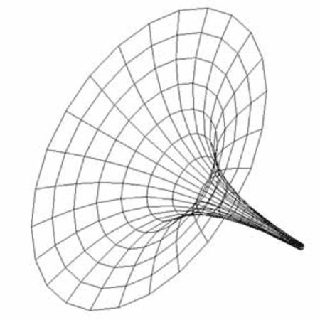 Воронка Vortex