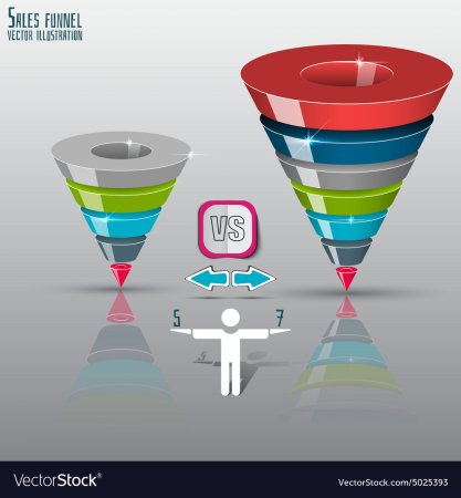 Воронка продаж 3д