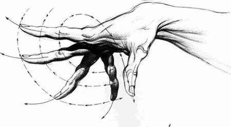 Согнутая кисть