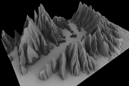 Landscape heightmap Terrain