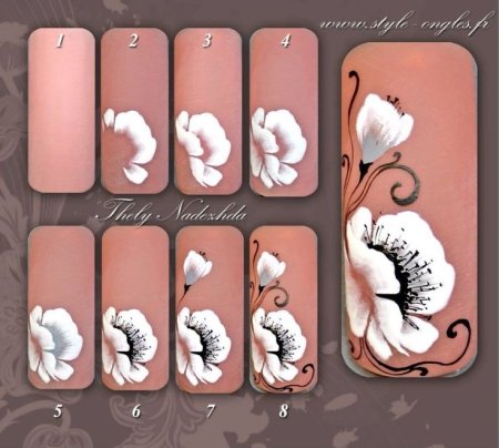 Аэрография на ногтях пошагово