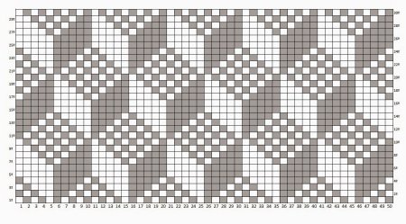 Жаккардовые узоры крючком для ковриков