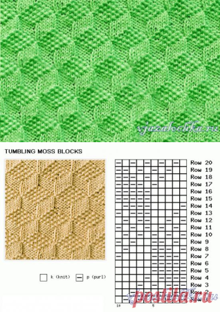 Простые узоры спицами