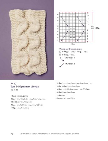 3d вязание на спицах