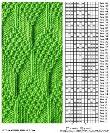 Узор спицами ромбы из лицевых и изнаночных петель схемы и описание