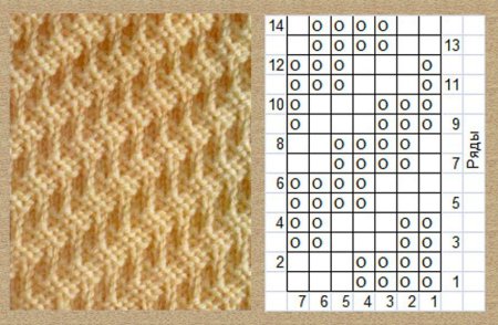 Рельефные узоры для носок