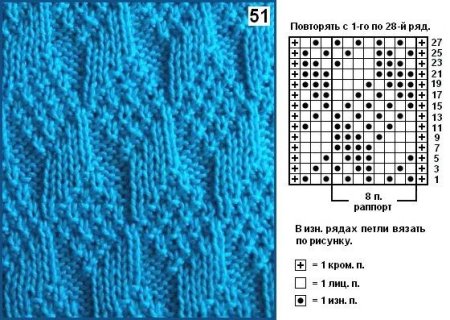 Схемы вязания спицами рельефных узоров