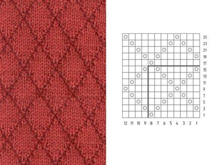 Узор ромбики спицами