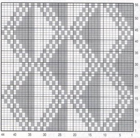 Геометрические узоры спицами