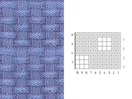 Схемы вязания спицами лицевые и изнаночные петли для шарфа
