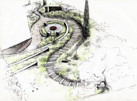 Клаузура парковой зоны