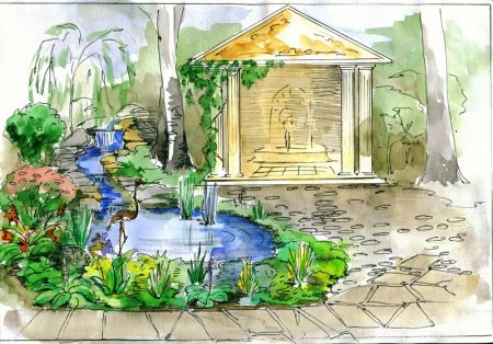 Дизайн и архитектура моего сада