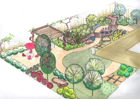 План пришкольного участка ландшафта