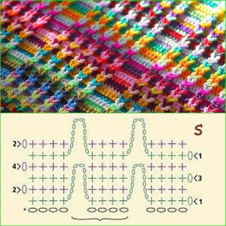 Многоцветные узоры крючком