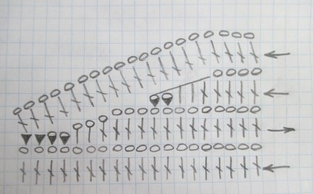 Вывязывание крючком скос плеча