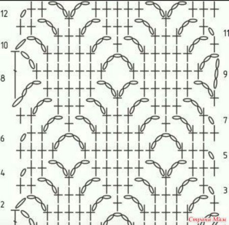 Вязание крючком ромбы красивые схемы
