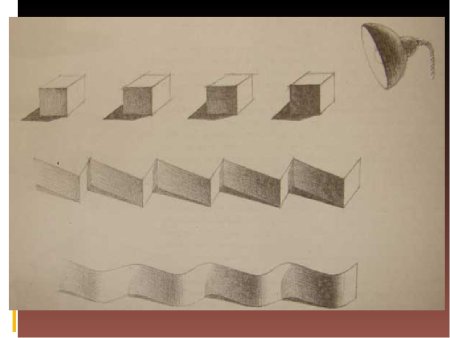 Тени предметов